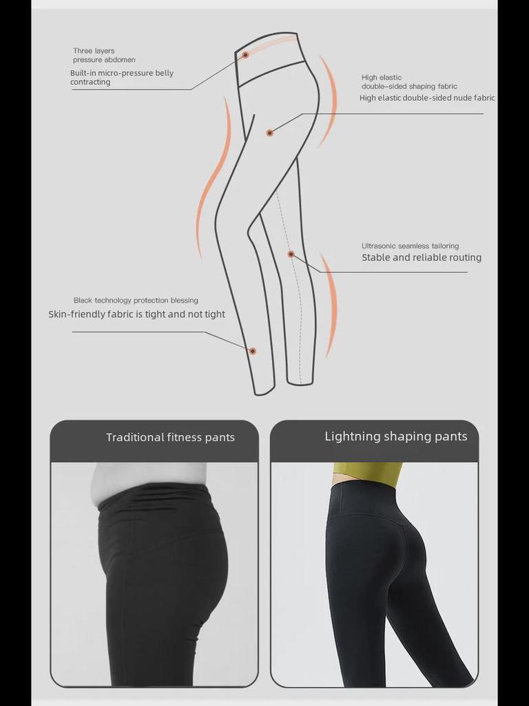 Lulu Original High Waist Quick-Dry Hip-Lifting Yogahose für Damen