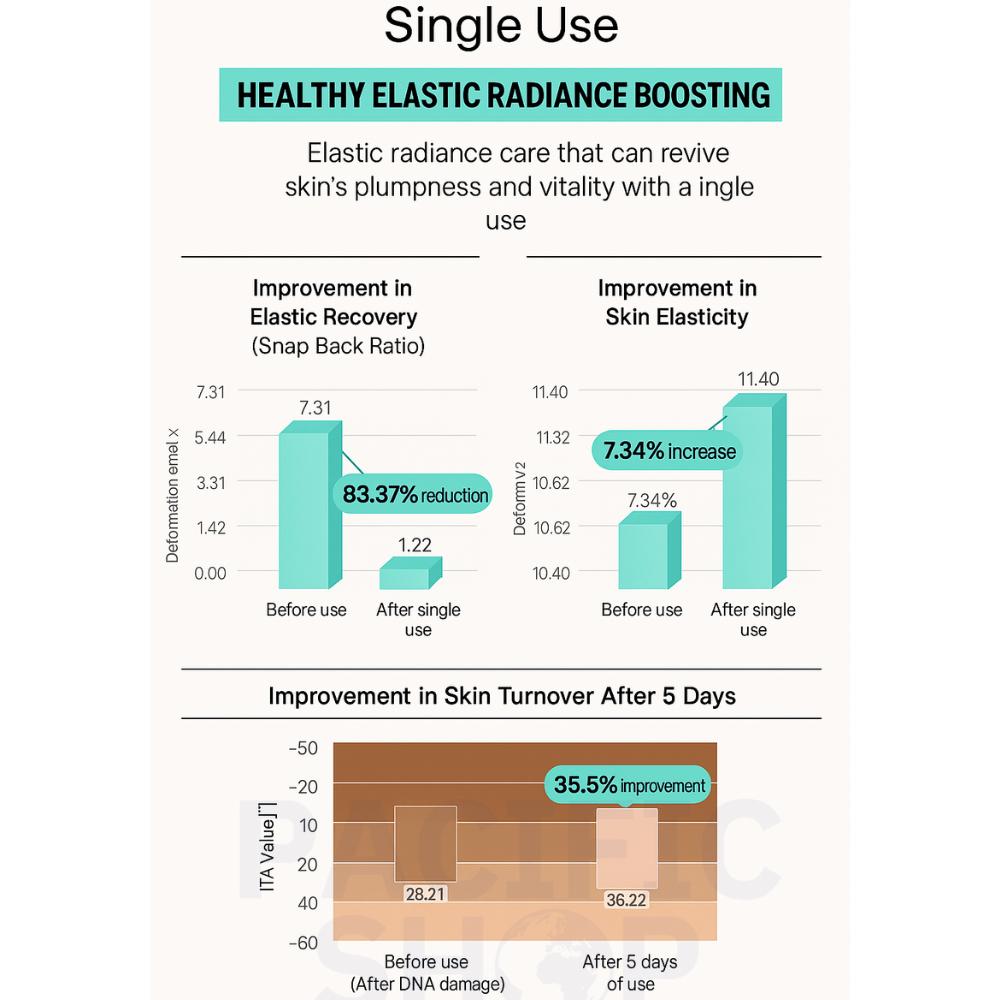 VT COSMETICS PDRN Essenz 100 (30ml x 2 Stück + Reedle Shot 100 10ml)