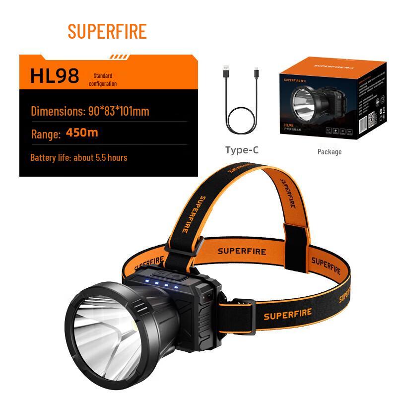 Shenhuo HL98 Strong Beam Rechargeable LED Headlamp