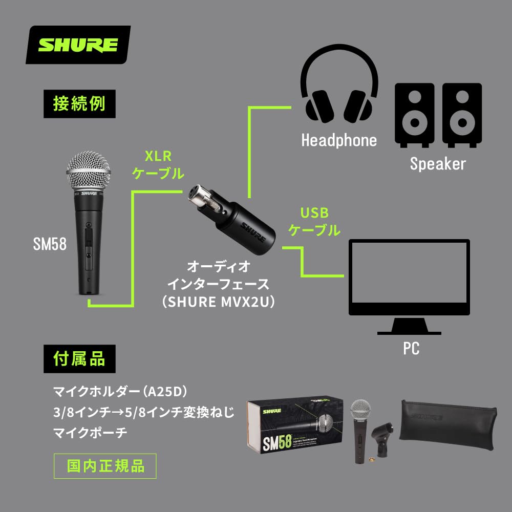 SHURE SM58SE Dynamic microphone stand screw unidirectional for live home Microphone ON/OFF switch, included, cardioid, XLR, wired, vocals, singing,