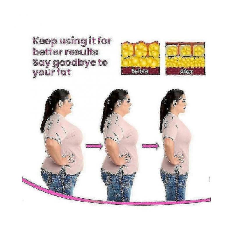 Detox Fat Burner Tea 3 Packs – Fast Weight Loss for Men Women Abdominal Slimming Tea