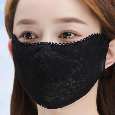 Persönliche Schutzausrüstung – Schutzmasken