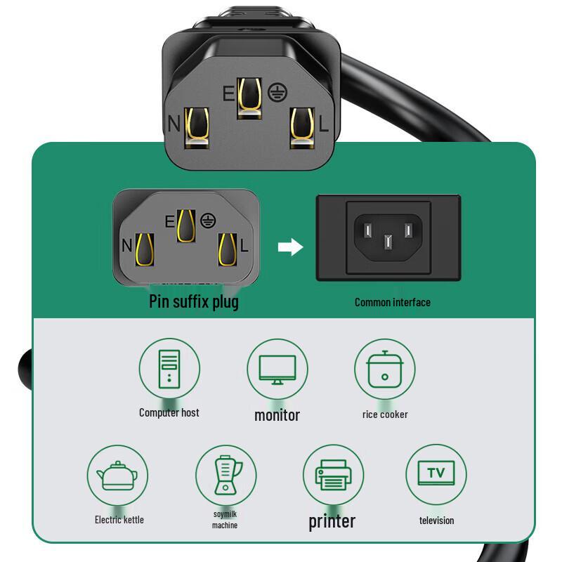 Shengwei 3C Certified IEC C13 Power Cord