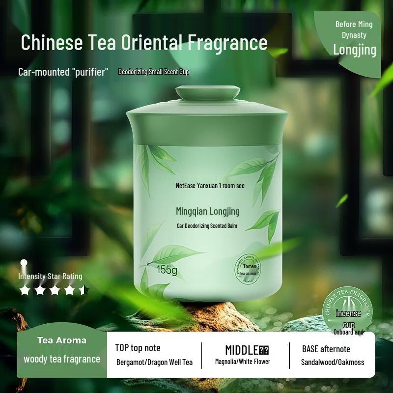 HANDUNYOU Car Air Freshener & Purifier Balm