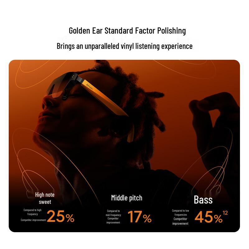 Meizu View Smart AR Glasses