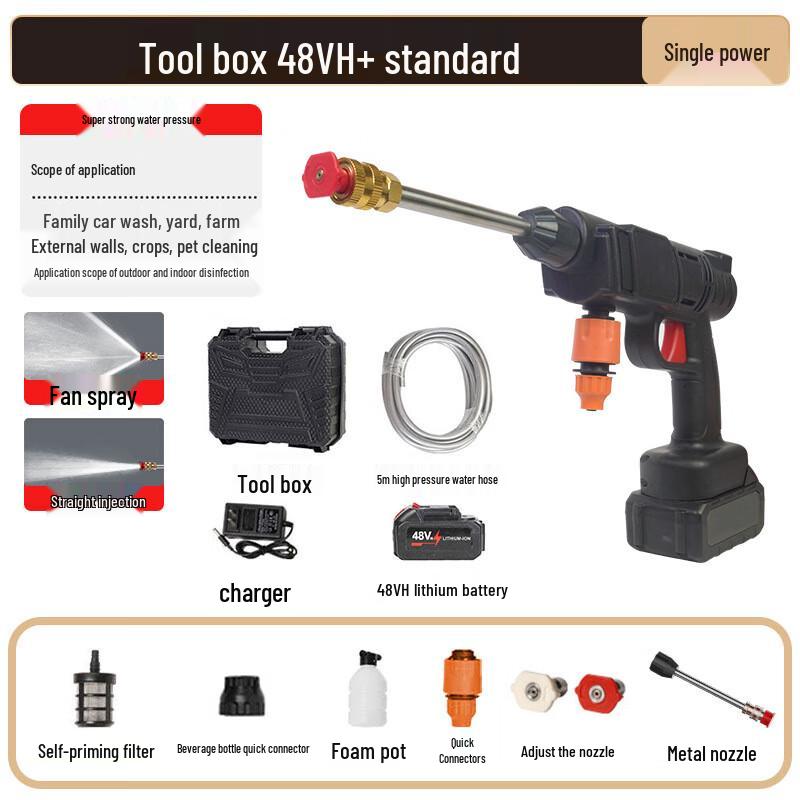 OLOMMMDHL Cordless High-Pressure Car Washer Kit
