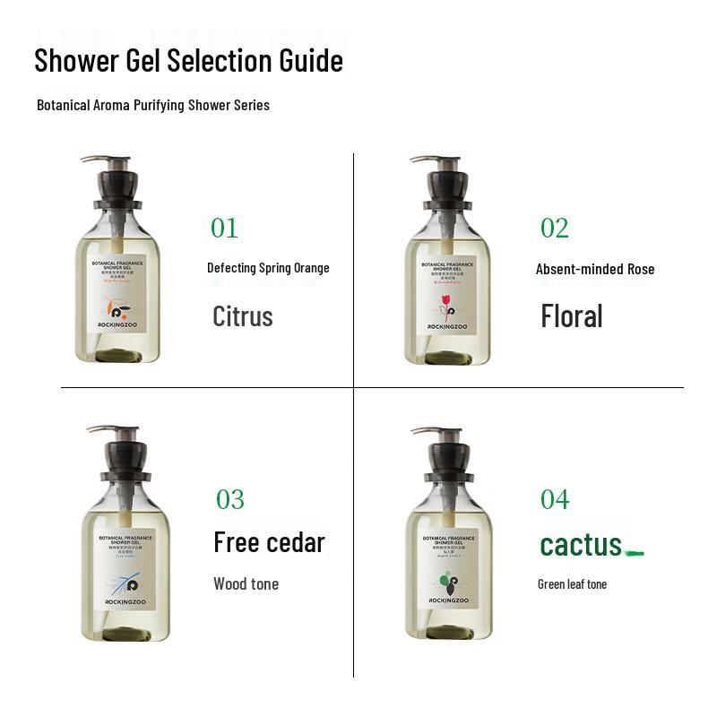 Rock Animal Garden Distracted Rose Plant Fragrance Bath Gel