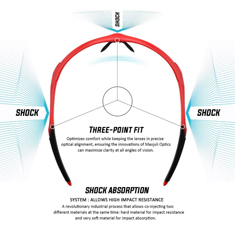 Maxjuli Sports Sunglasses For Men Women For Running Cycling Male Female Outdoor Sun Glasses With Case Mj8020