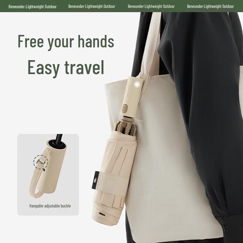 Beneunder Automatic 3-Fold Unisex Umbrella