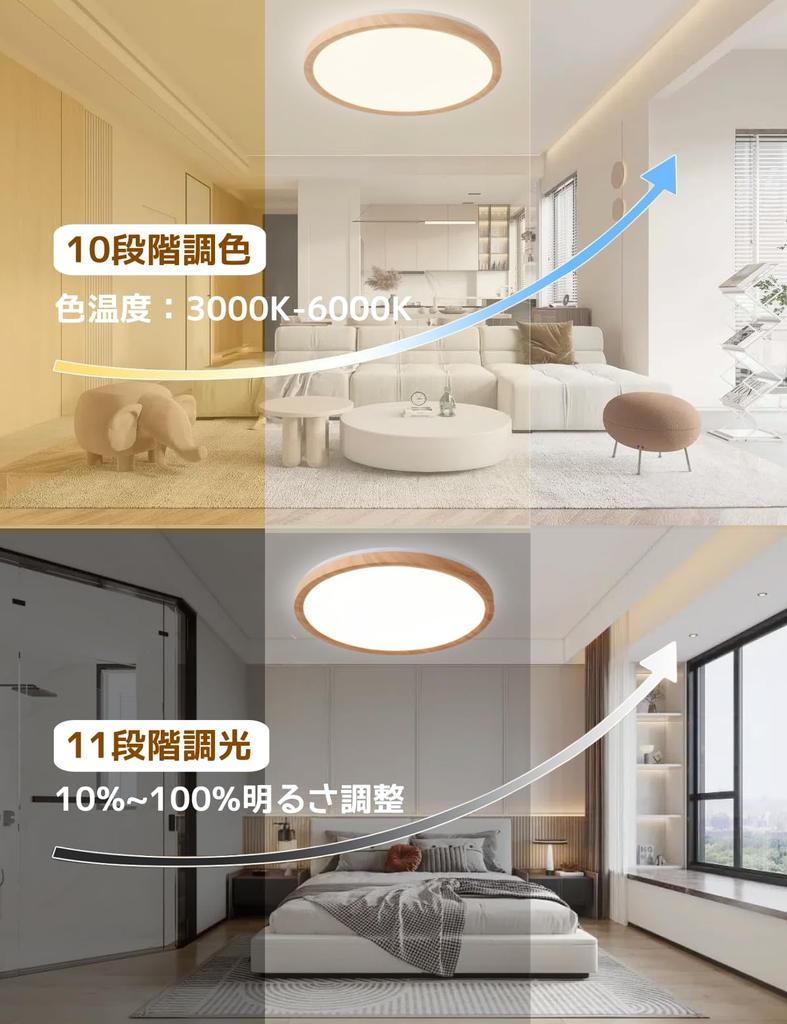 NIBOENOKI LED Ceiling Wood Grain for 6 Tatami Color Temperature Indirect Remote Timer Night Light Warm White to Daylight White Slim Energy No