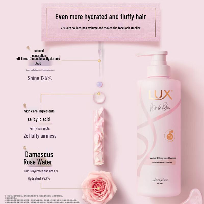 

Lux Rouge Rose Fragrance Hair Conditioner