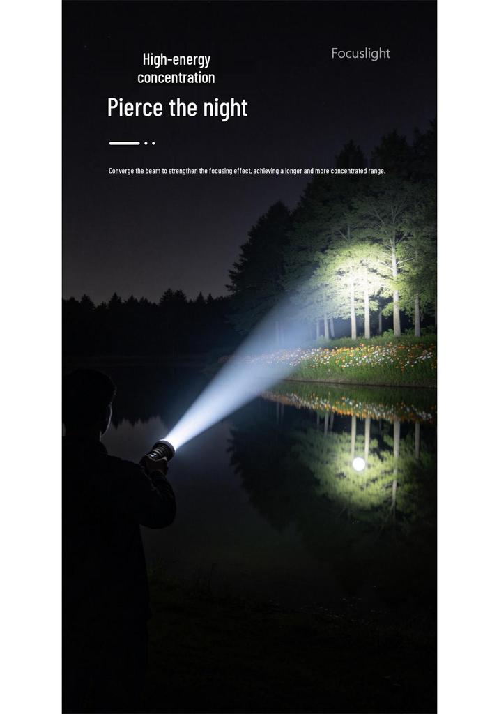 Multi-functional LED Flashlight: Magnetic, White Laser, Telescopic Zoom, Digital Display, Outdoor Handheld Work Light
