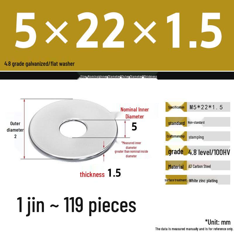 Galvanized Extra Thick Flat Iron Washer, M3-M62