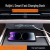 L6F: Docking station and USB expansion converter with smart fast charging for Ford Edge L.