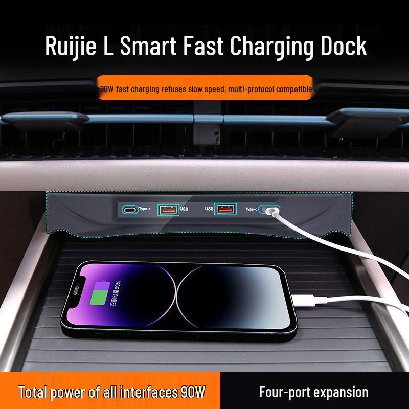 L6F: Docking station and USB expansion converter with smart fast charging for Ford Edge L.