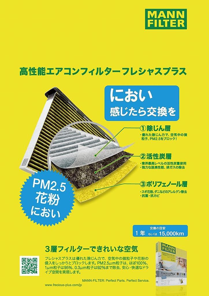 MANN FILTER Air Conditioning Cabin Filter FP2345 for Japanese Cars Frecious (Toyota, Lexus, Plus) [Used]