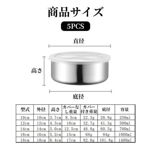 Liroyal 5-Piece Round Stainless Steel Food Storage Container Set with PE Lids. Refrigerator-Safe, Deep Design, Airtight Food Storage Containers, Cookw