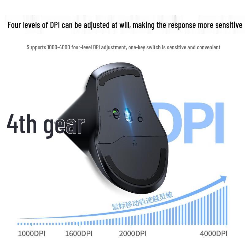UGREEN MU101 Wireless Bluetooth Ergonomic Silent Mouse