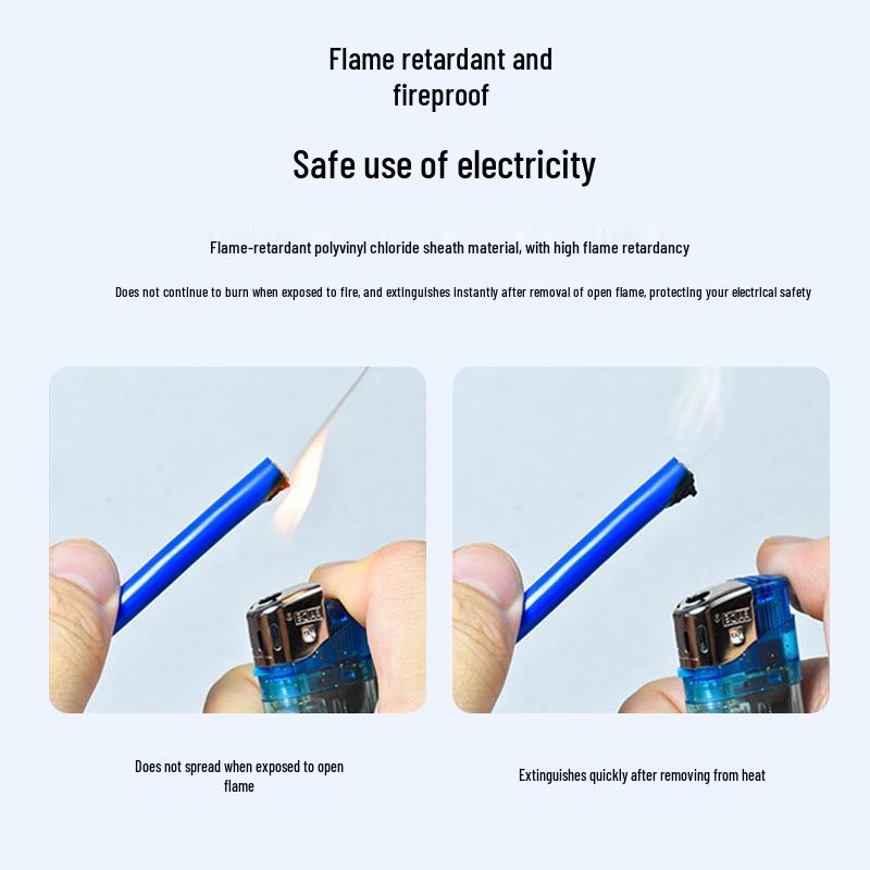 Jinlianyu ZB-BV Copper Core Flame Retardant Wire - 1/1.5/2.5/4/6 sq mm for Home Decoration