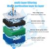 Juwel Compatible Aquarium Filter Cotton 5 Pack High Density Filter Media Enhances Water Purity In Fish Tanks