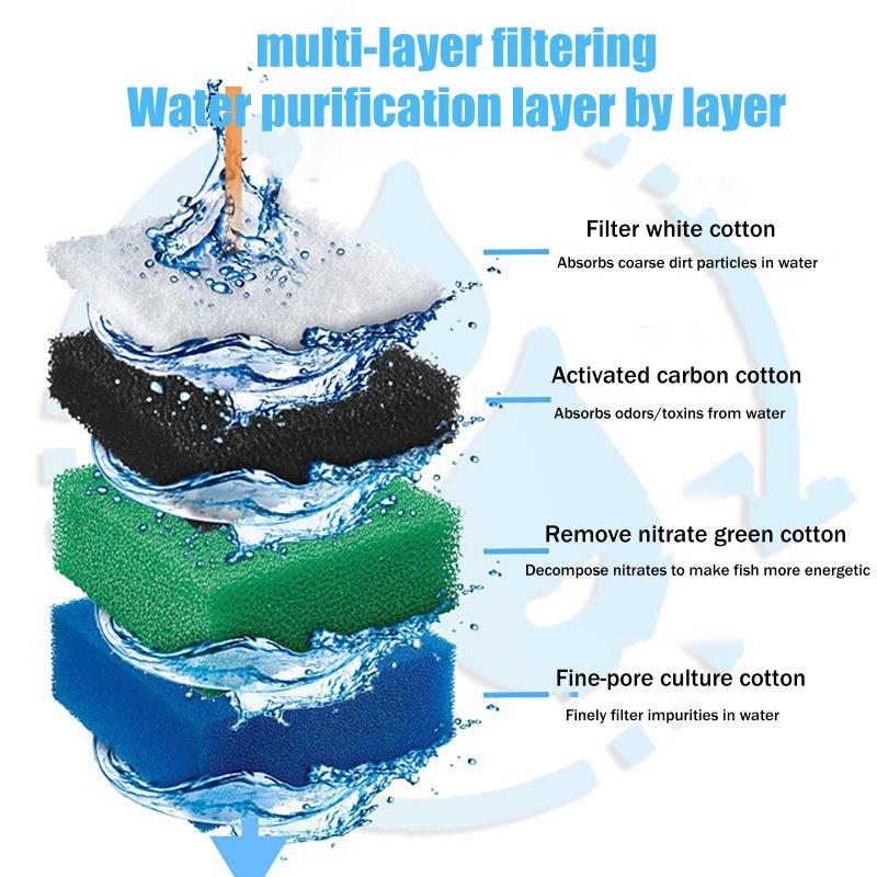 Juwel Compatible Aquarium Filter Cotton 5 Pack High Density Filter Media Enhances Water Purity In Fish Tanks