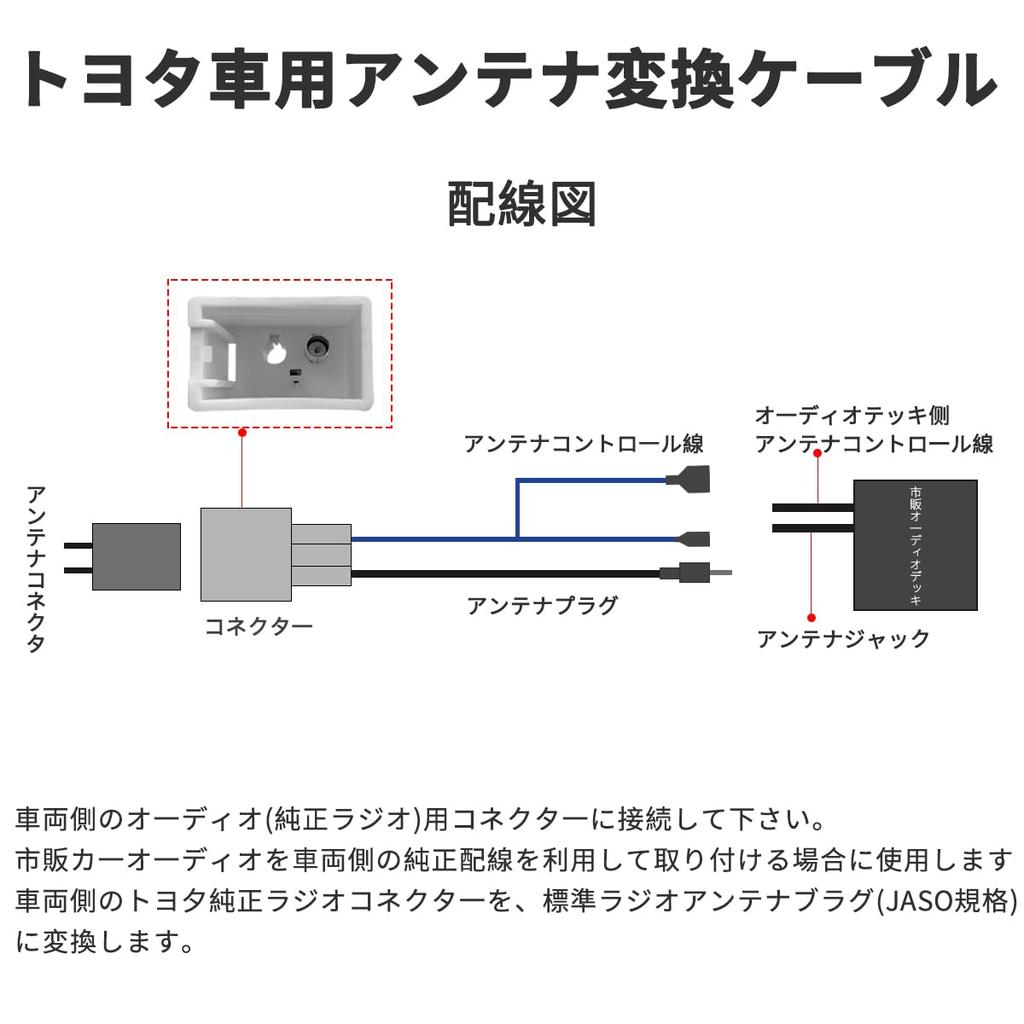 OTORAM Radio Antenna Conversion Cord, Compatible with Toyota Cars, FM/AM Radio, Conversion Cable (1 Pack)