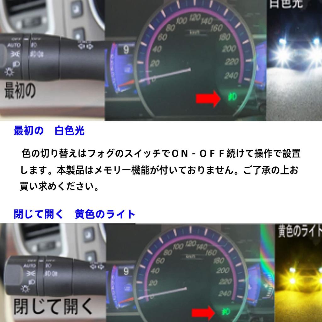 H3 LED Fog Lamp, 2 Color Switching, H3 LED Fog Lamp, 2 Color Switching