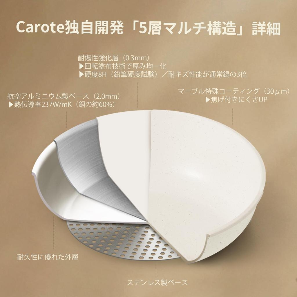 CAROTE Series Frying Induction Gas PFOA PFOS Deep Marble Easy to Compatible with All Heat Beige "Ice Cream" Pan, 20cm, & Compatible, & Free, 5-Layer