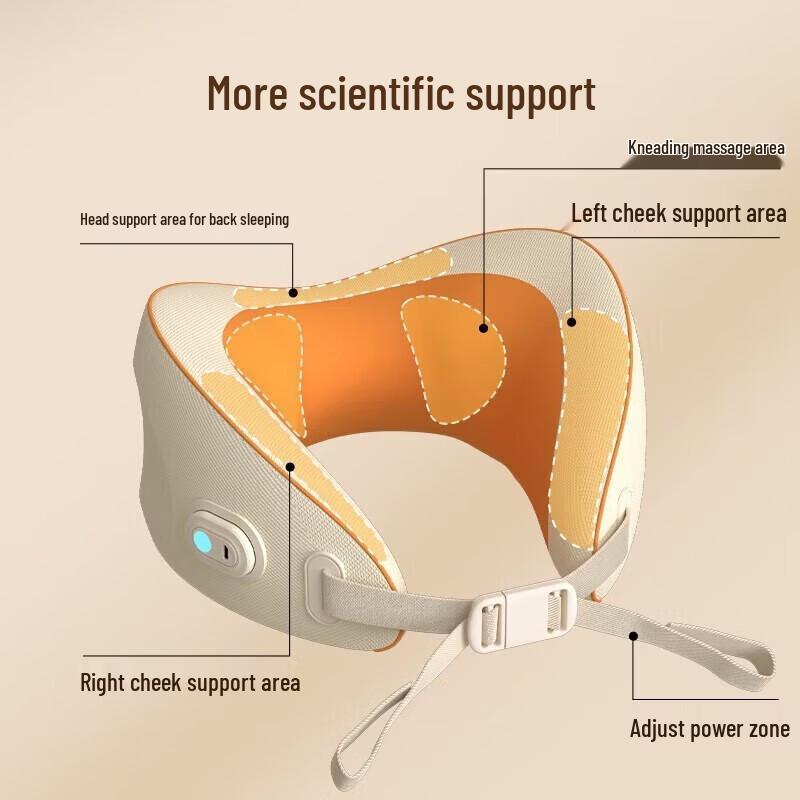Hezheng Portable U-Shaped Neck Massager Pillow