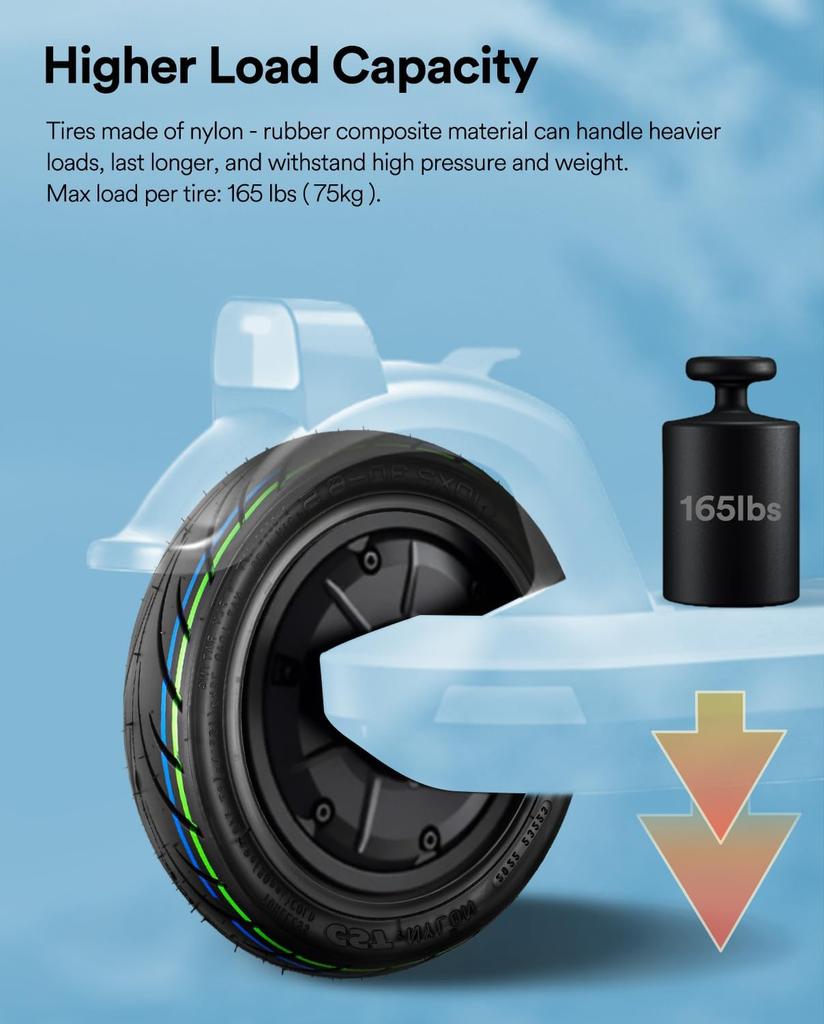 Tire for NIU KQi2 Pro Scooter, 10x2.30-6.5 Tubeless Replacement Tire , Durable Anti-Slip