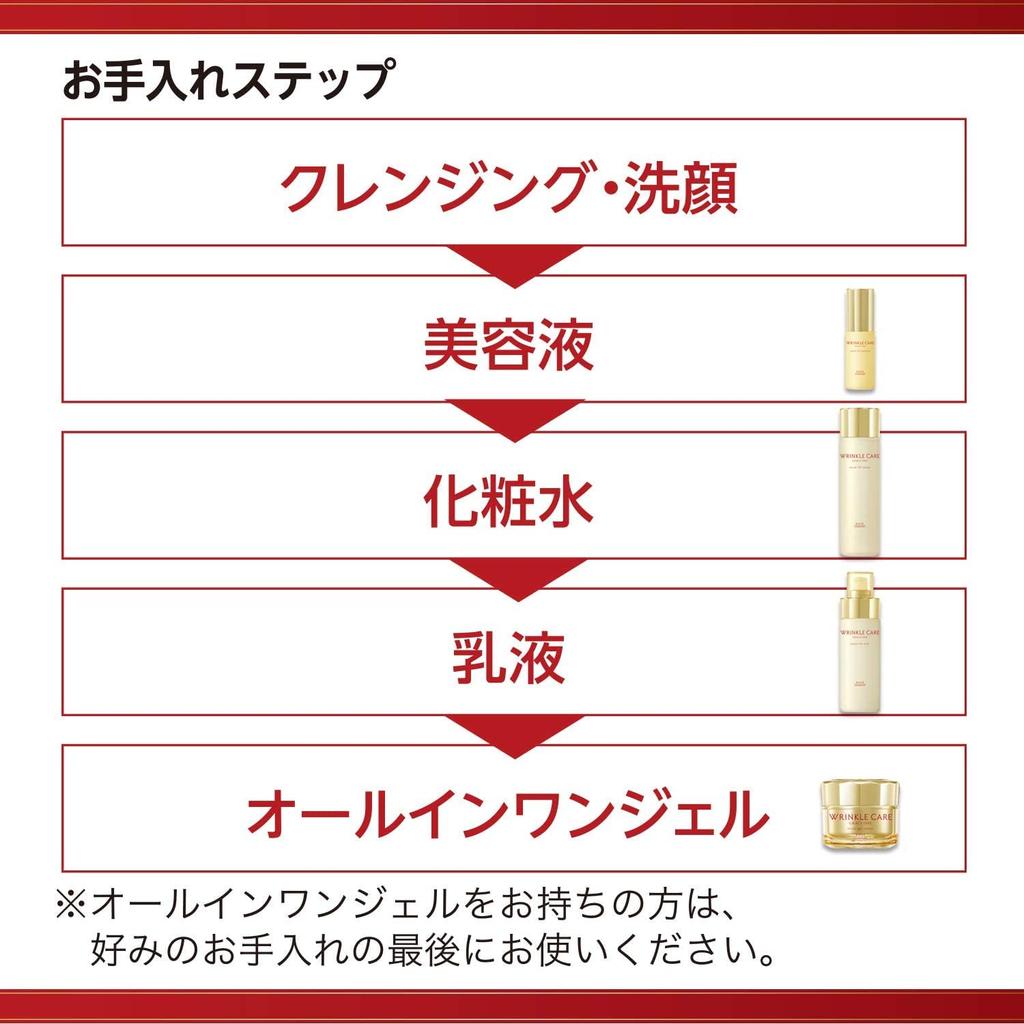 Grace One Wrinkle Care Moist Lift Milk Emulsion Wrinkle Skin KOSE - Improvement, Niacinamide, Firming, Radiance, Beautifying, Anti-Aging Cream, 130mL,