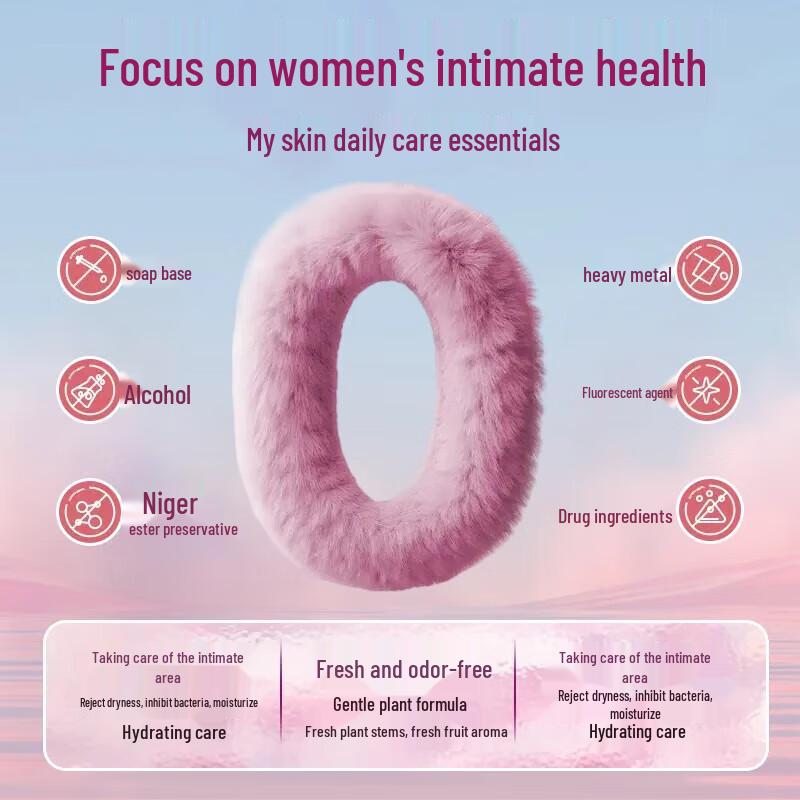 Mediviz Cranberry Intimate Wash