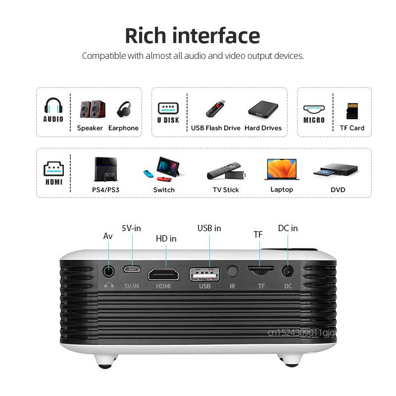 A2000 Mini Home Theater Projector