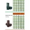 1PCS Mold Spring Spiral Stamping Compression Die Springs fo Car Trunk Tailgate Strut Support Lift Bars OD 18-22mm ID 9-11mm