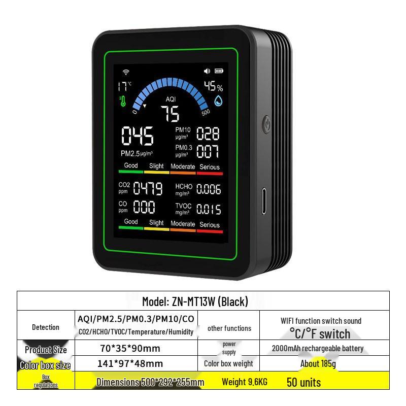New 10-in-1 CO2 & PM2.5 Monitor: Formaldehyde, TVOC, Temperature, Humidity Detection