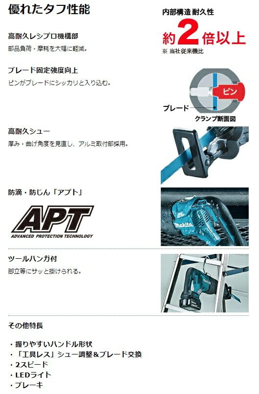 Makita JR187DZ Cordless Reciprocating 18V and Case Sold Saw, (Battery, Charger, Separately)