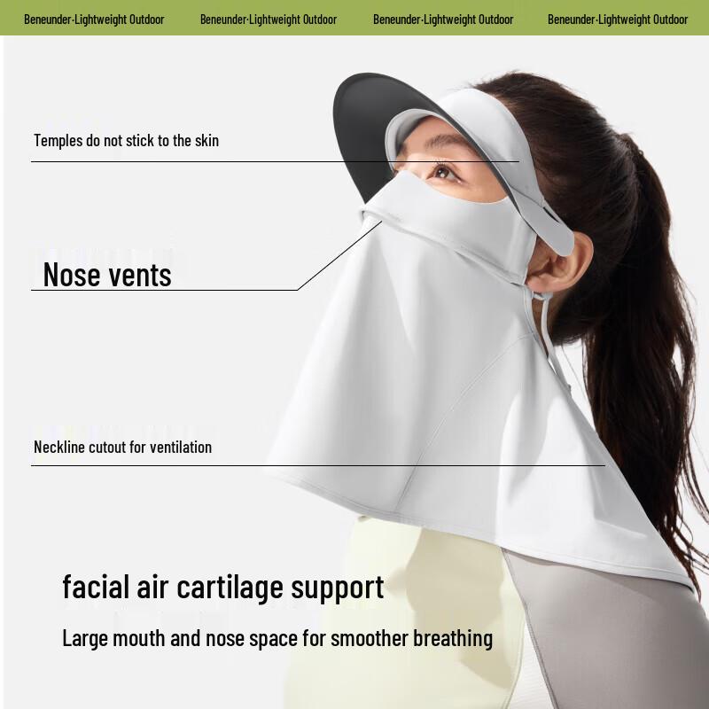beneunder UPF50+ Hat-Brim Neck Sun Protection Mask