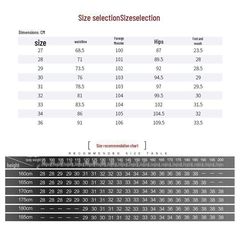 Jeansi spălăciți slim fit pentru bărbați 2024 - Stil coreean la modă, Versatili, Lungime nouă inci