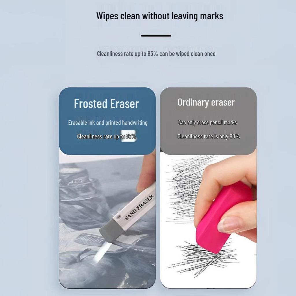 5-Pack New Frosted Erasers - Leaves No Marks, Perfect for Students