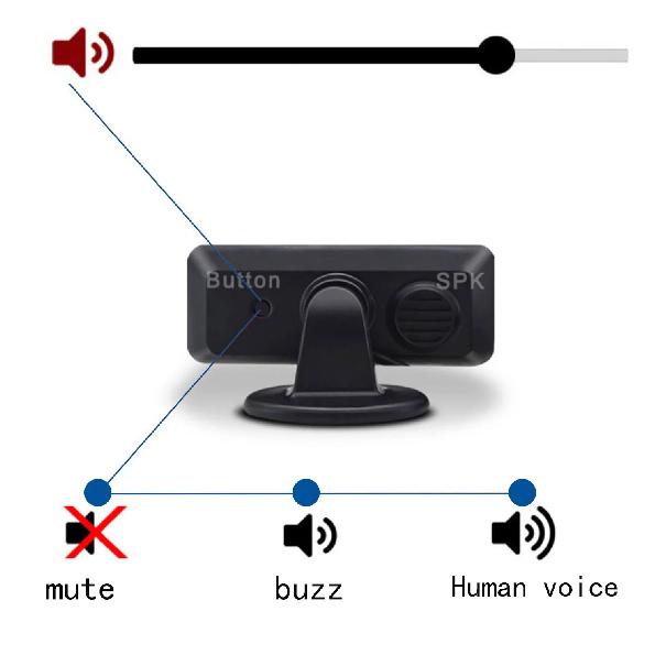 Multiple Radar Parking Sensor Kit Backlight Parktronic LED Display System Backup Monitor Detector Assistant