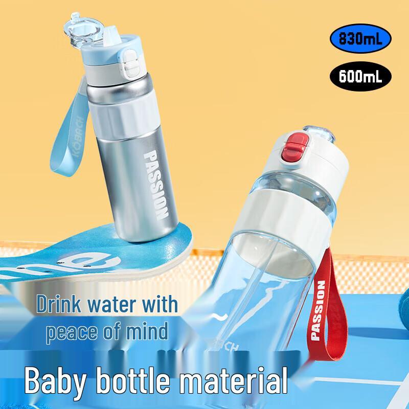 

Kangbach Refreshing Series Dual-Drink Sports Bottle