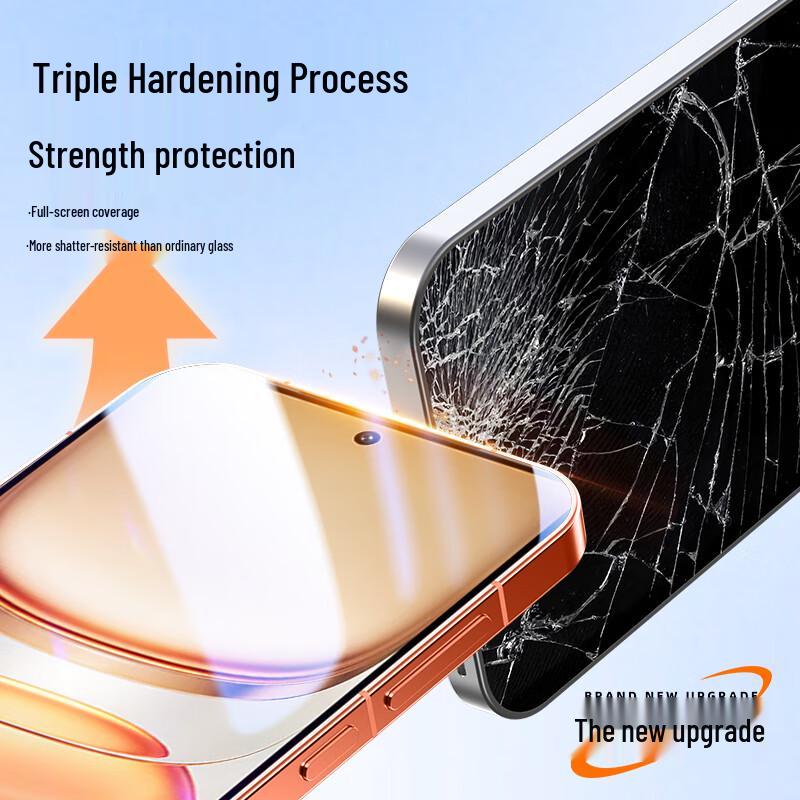 Smorss AR Anti-Reflective PET Screen Protector