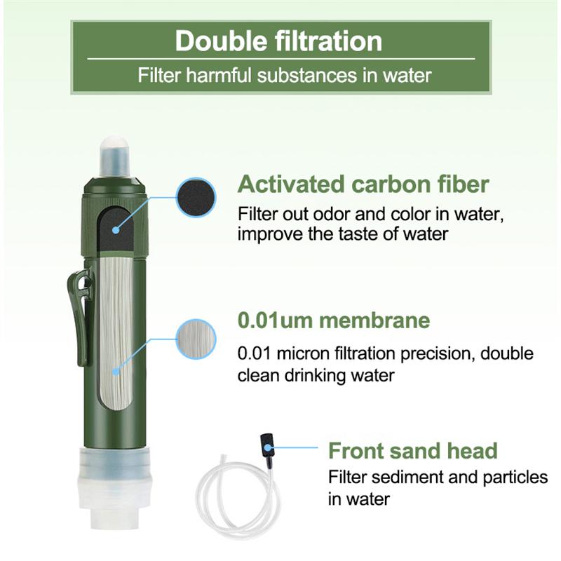 Outdoor Mini Water Filter Straw Camping Water Purifier Portable Distance Water Purifier Water Filter Straw Emergency Supplies