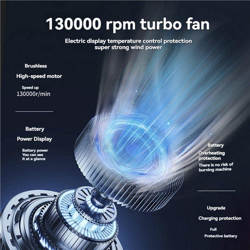 2X Powerful Turbo Fan High-Speed Wind Turbine Blower 130000 RPM 3 Adjustable Speed Air Duster For Car Computer Keyboard