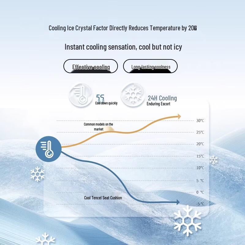 Handun Cooling Ice Silk Sofa Mat