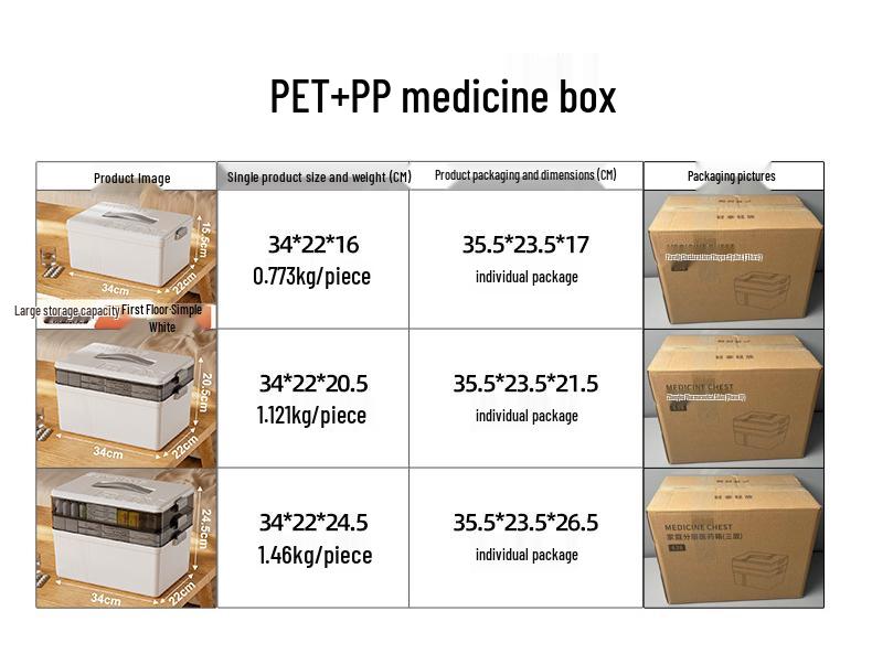 Portable Large-Capacity Multi-Layer Medical Storage Box for Family Use