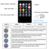 Car LED Atmosphere Light Foot Light RGB Music Voice Control APP USB Cigarette Lighter Remote Control Interior Decorative