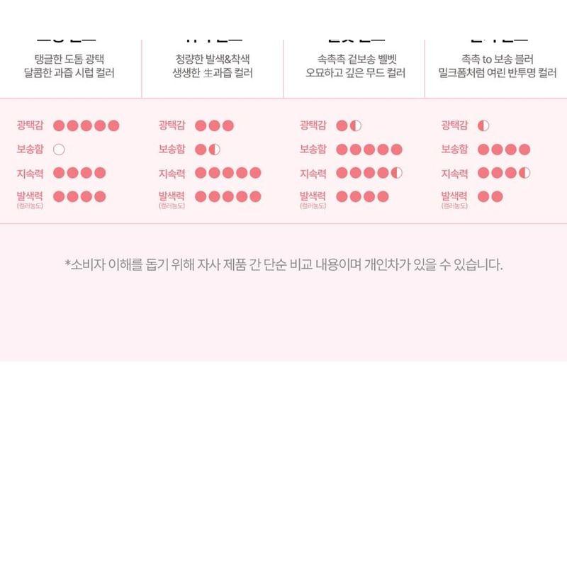 lilybyred - Sweet Liar Milky Tint Mixtape Edition - 8 Colors