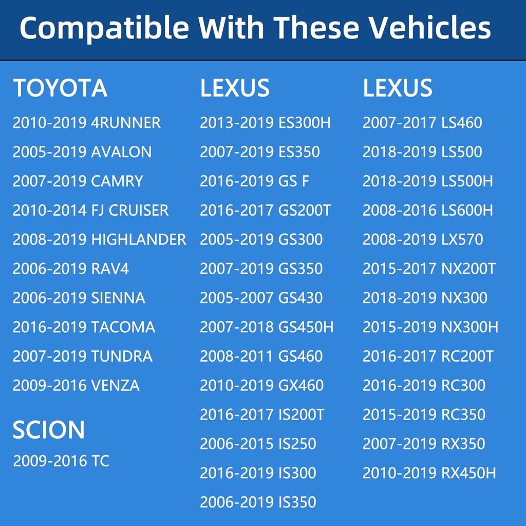 Oil Filter Housing Cap Assembly 15620-31060 For Toyota Camry Tundra RAV4 4Runner Tacoma Highlander Sienna Venza Avalon Fj Cruiser, Oil Filter Housing