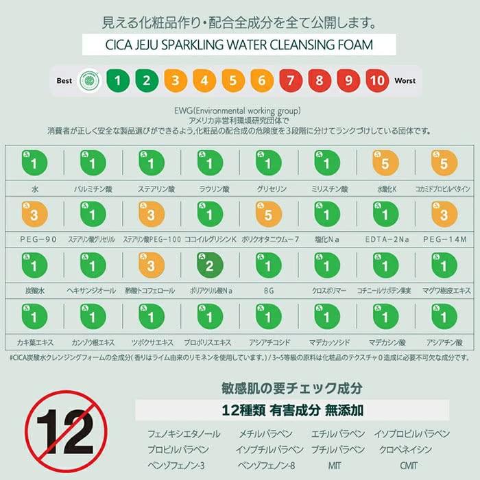 [Authentisch] SHINY cosmetic CICA Kohlensäurehaltiger Wasser Reinigungsschaum 250ml